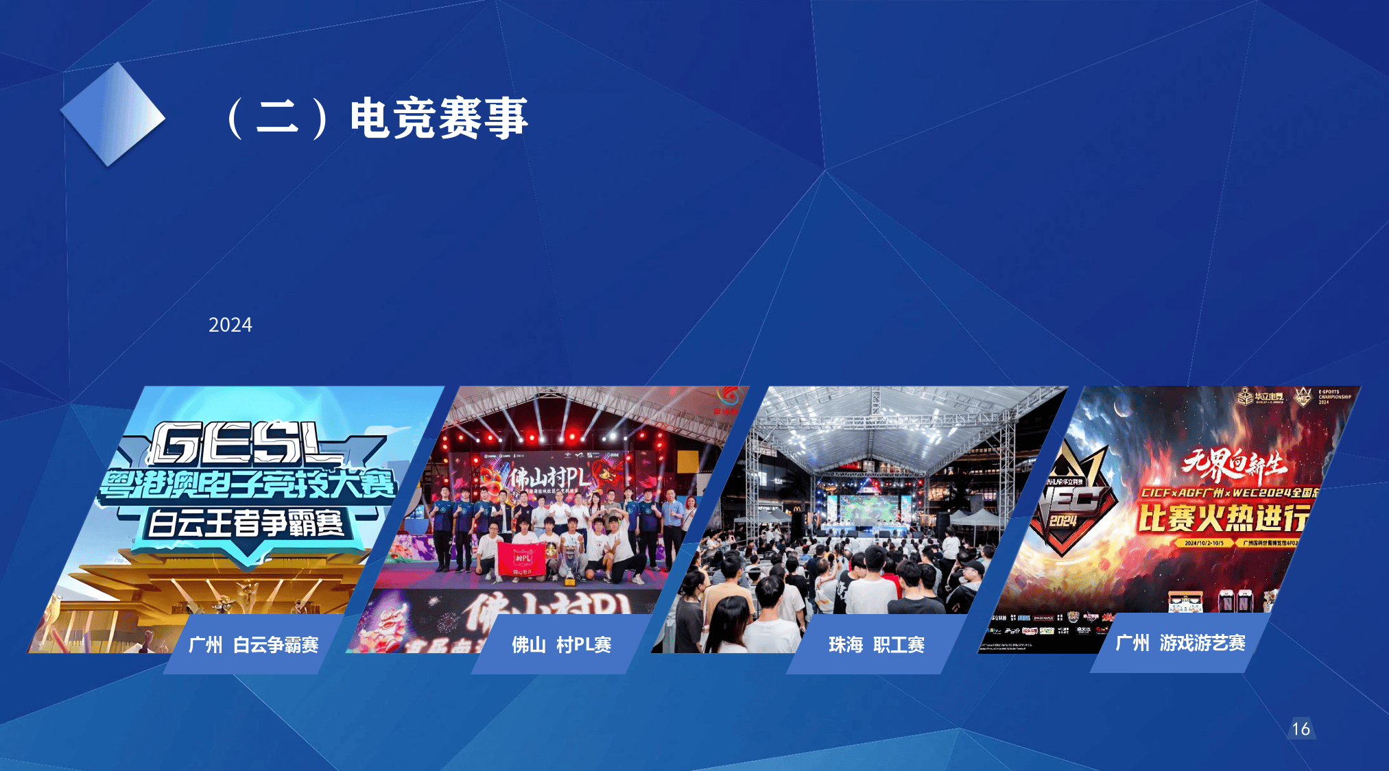 青少年电竞文化节启幕，培养未来电竞人才的简单介绍