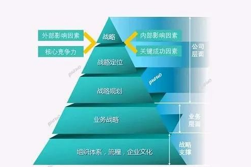 电竞行业的可持续发展:规范管理与长期规划的简单介绍 电竞行业的可持续发展:规范管理与长期规划的简单介绍